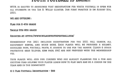 Guardians Football at IBW – Youth Football Is Back