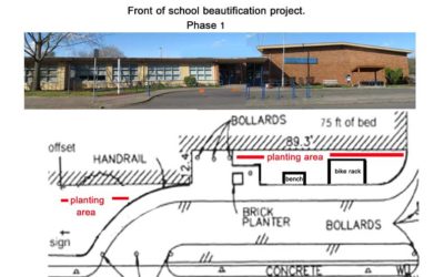 Hayhurst Garden Committee Update